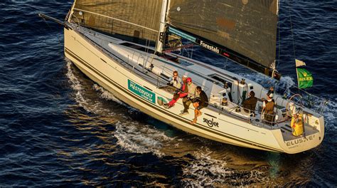 rolex sea race|rolex middle sea race tracker.